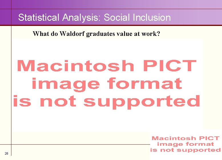 Statistical Analysis: Social Inclusion What do Waldorf graduates value at work? 28 