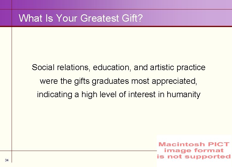 What Is Your Greatest Gift? Social relations, education, and artistic practice were the gifts