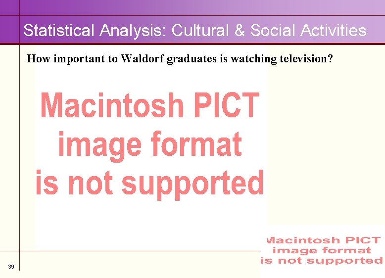 Statistical Analysis: Cultural & Social Activities How important to Waldorf graduates is watching television?