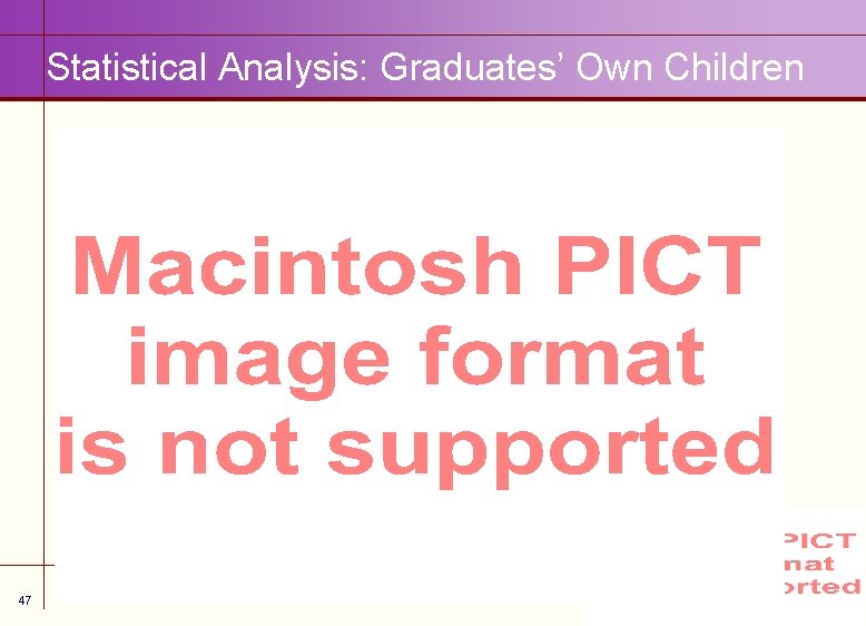 Statistical Analysis: Graduates’ Own Children 47 