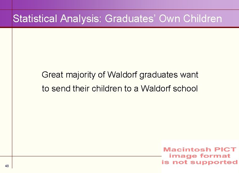 Statistical Analysis: Graduates’ Own Children Great majority of Waldorf graduates want to send their