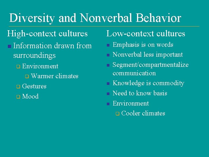 Diversity and Nonverbal Behavior High-context cultures n Information drawn from surroundings Environment q Warmer