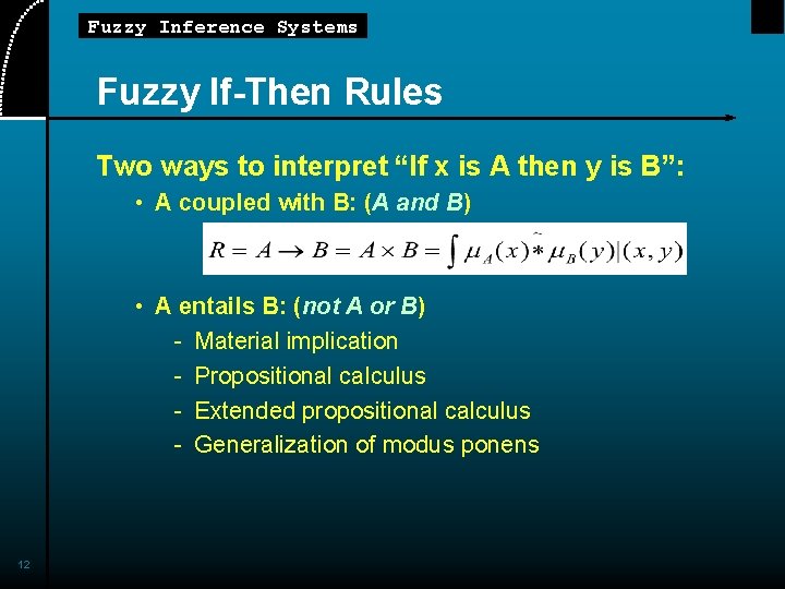 Fuzzy Inference Systems Fuzzy If-Then Rules Two ways to interpret “If x is A