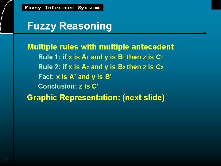 Fuzzy Inference Systems Fuzzy Reasoning Multiple rules with multiple antecedent Rule 1: if x