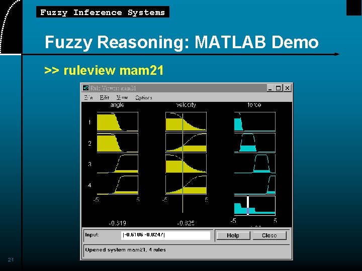 Fuzzy Inference Systems Fuzzy Reasoning: MATLAB Demo >> ruleview mam 21 21 