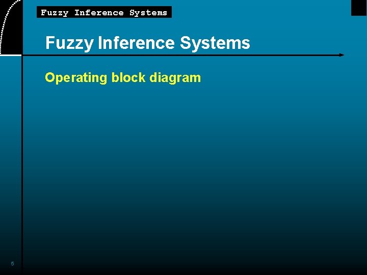 Fuzzy Inference Systems Operating block diagram 5 