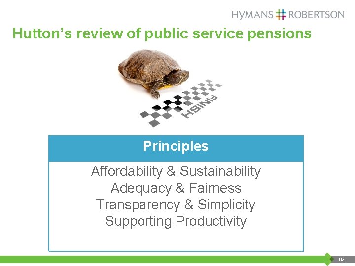 Hutton’s review of public service pensions Principles Affordability & Sustainability Adequacy & Fairness Transparency