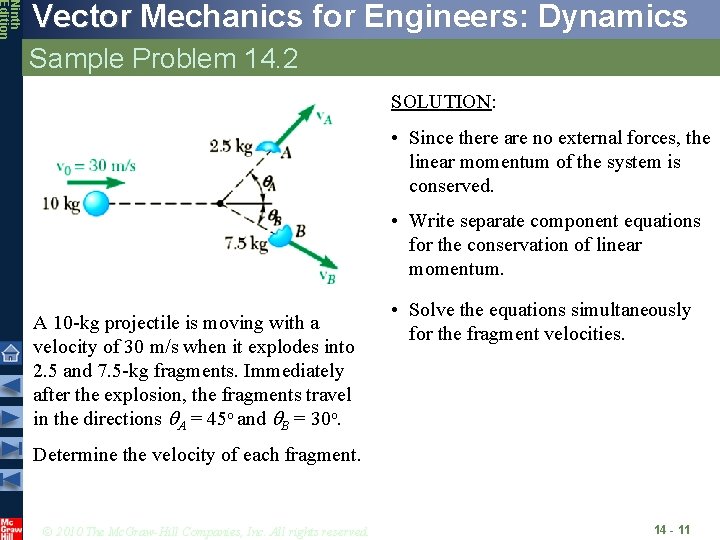 Ninth Edition Vector Mechanics for Engineers: Dynamics Sample Problem 14. 2 SOLUTION: • Since