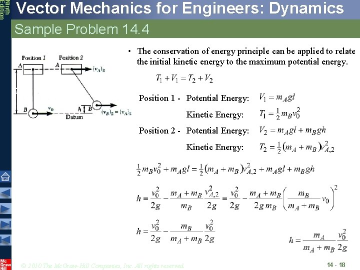 Ninth Edition Vector Mechanics for Engineers: Dynamics Sample Problem 14. 4 • The conservation