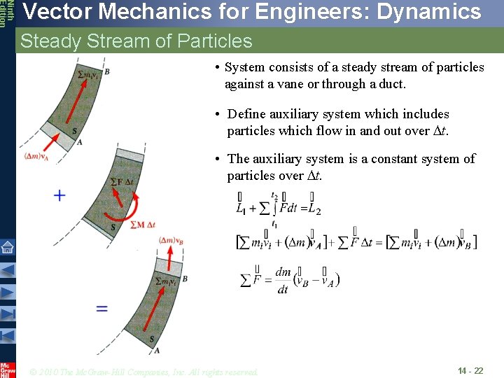 Ninth Edition Vector Mechanics for Engineers: Dynamics Steady Stream of Particles • System consists