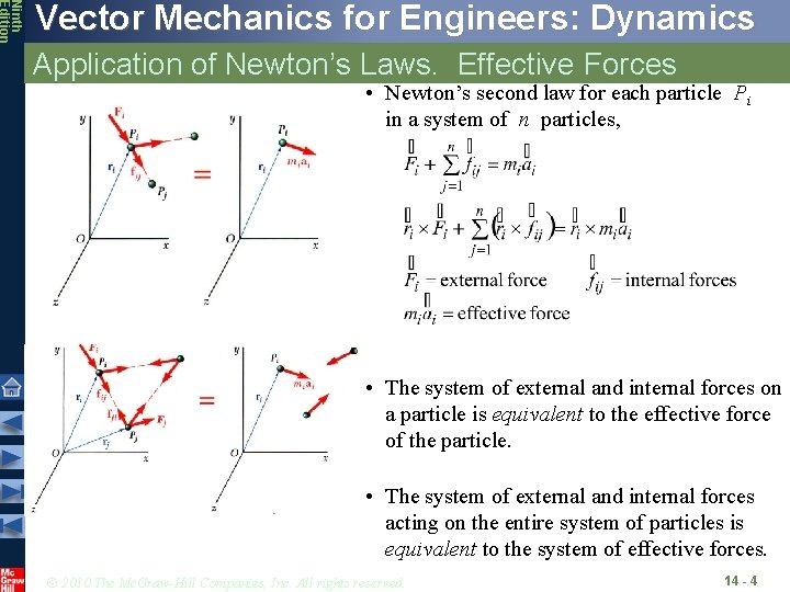 Ninth Edition Vector Mechanics for Engineers: Dynamics Application of Newton’s Laws. Effective Forces •