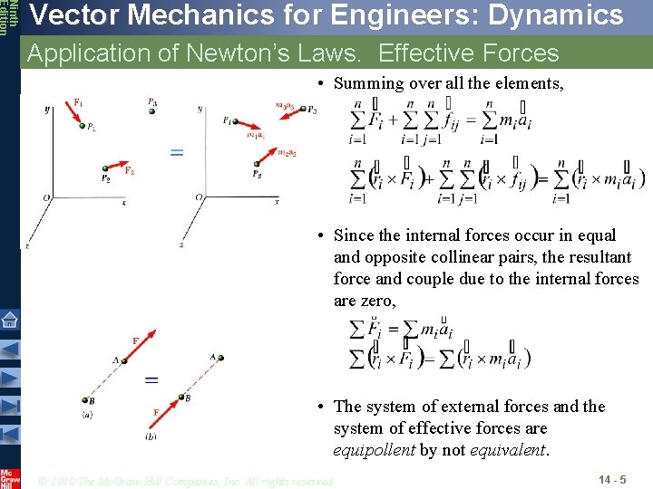 Ninth Edition Vector Mechanics for Engineers: Dynamics Application of Newton’s Laws. Effective Forces •