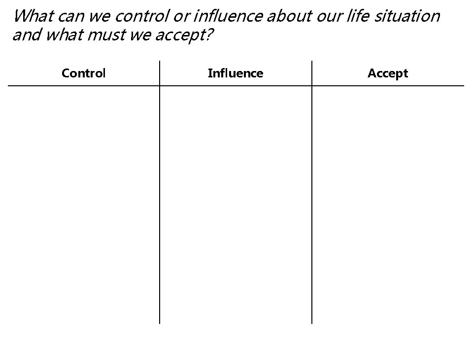 What can we control or influence about our life situation and what must we
