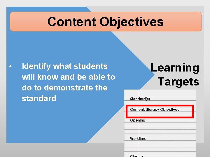 Content Objectives • Identify what students will know and be able to do to