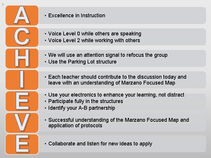 3 A C H I E V E • Excellence in Instruction • Voice