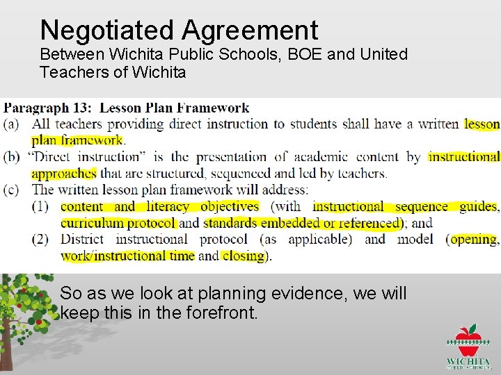 Negotiated Agreement Between Wichita Public Schools, BOE and United Teachers of Wichita Lesson Plan