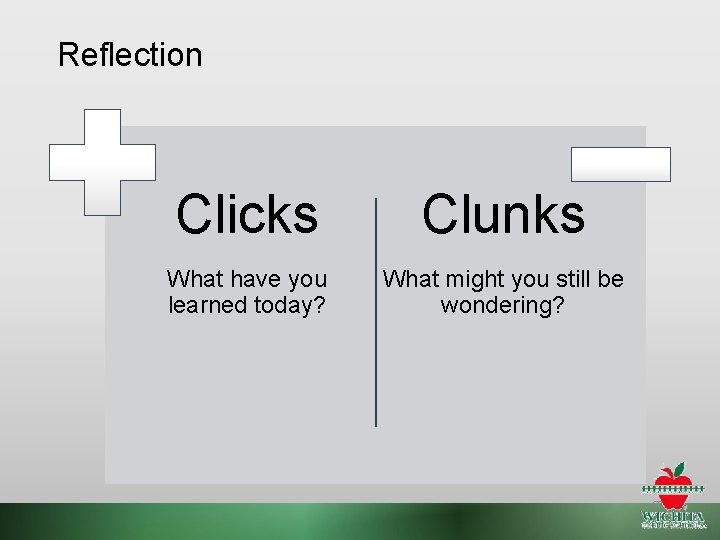 Reflection Clicks Clunks What have you learned today? What might you still be wondering?