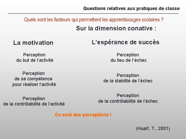 Questions relatives aux pratiques de classe Quels sont les facteurs qui permettent les apprentissages