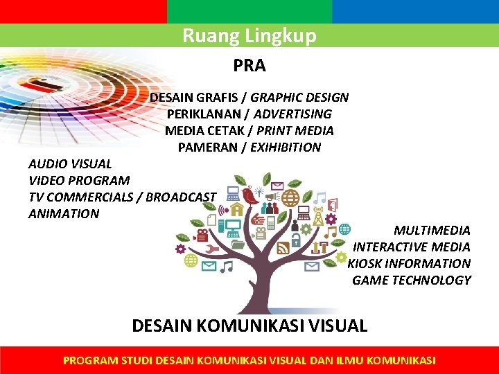 Ruang Lingkup PRA DESAIN GRAFIS / GRAPHIC DESIGN PERIKLANAN / ADVERTISING MEDIA CETAK /