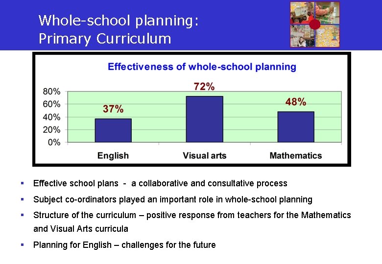 Whole-school planning: Primary Curriculum § Effective school plans - a collaborative and consultative process