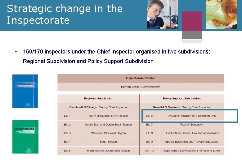 Strategic change in the Inspectorate § 150/170 inspectors under the Chief Inspector organised in