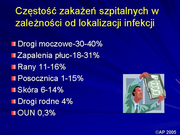 Częstość zakażeń szpitalnych w zależności od lokalizacji infekcji Drogi moczowe-30 -40% Zapalenia płuc-18 -31%