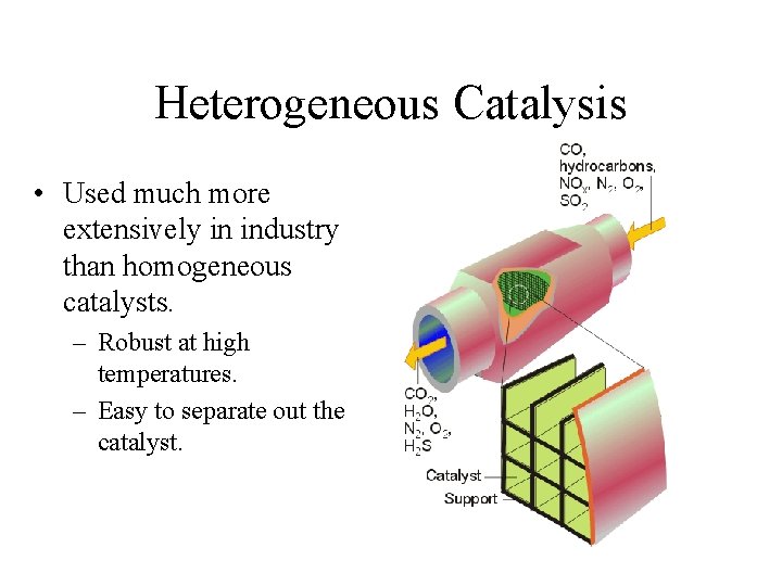 Heterogeneous Catalysis • Used much more extensively in industry than homogeneous catalysts. – Robust