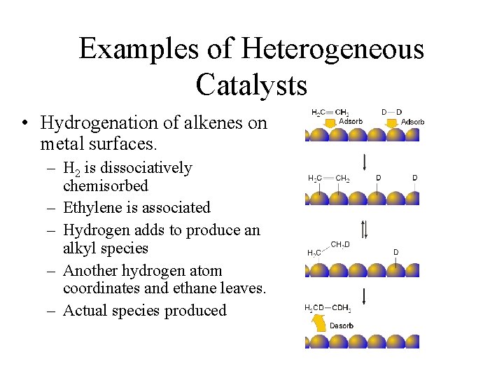 Examples of Heterogeneous Catalysts • Hydrogenation of alkenes on metal surfaces. – H 2