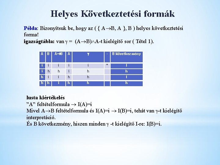 Helyes Következtetési formák Példa: Bizonyítsuk be, hogy az ( { A B, A },