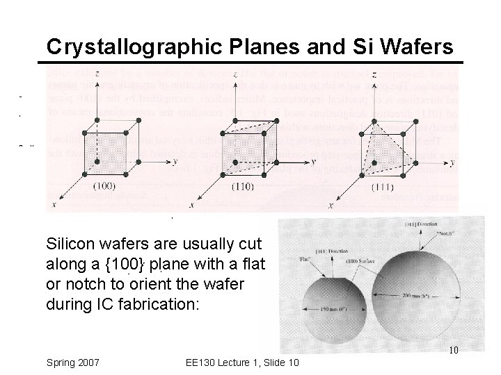 Crystallographic Planes and Si Wafers Silicon wafers are usually cut along a {100} plane
