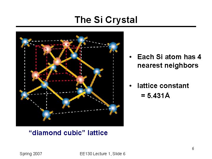 The Si Crystal • Each Si atom has 4 nearest neighbors • lattice constant