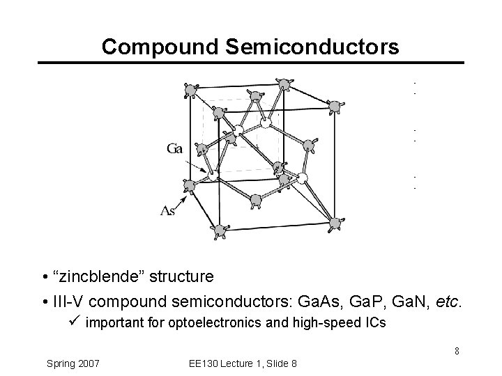 Compound Semiconductors • “zincblende” structure • III-V compound semiconductors: Ga. As, Ga. P, Ga.