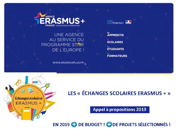 LES « ÉCHANGES SCOLAIRES ERASMUS + » Appel à propositions 2019 EN 2019 DE