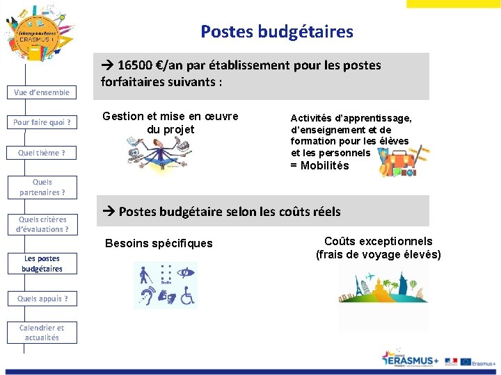  Postes budgétaires Vue d’ensemble Pour faire quoi ? 16500 €/an par établissement pour