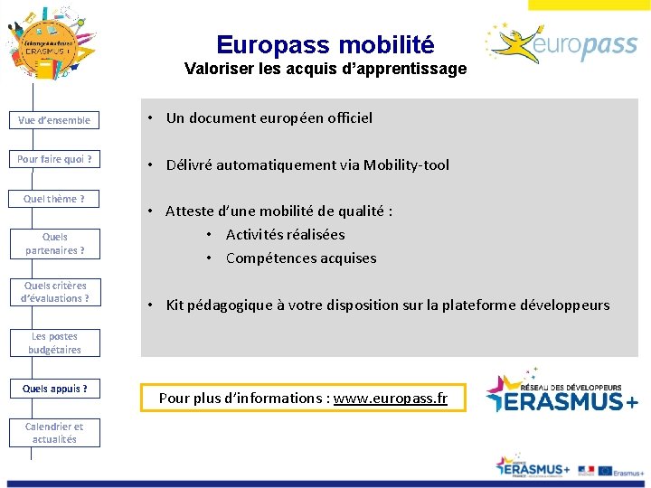 Europass mobilité Valoriser les acquis d’apprentissage Vue d’ensemble • Un document européen officiel Pour