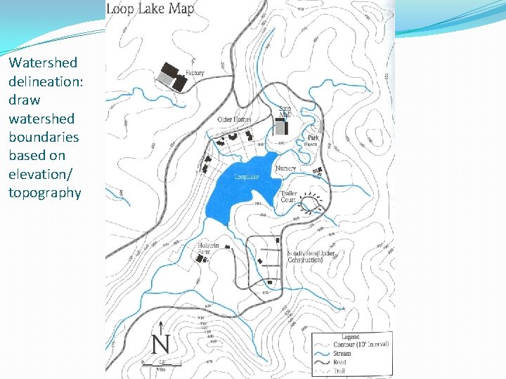 Watershed delineation: draw watershed boundaries based on elevation/ topography Watershed delineation: draw watershed boundaries based on elevation/ topography