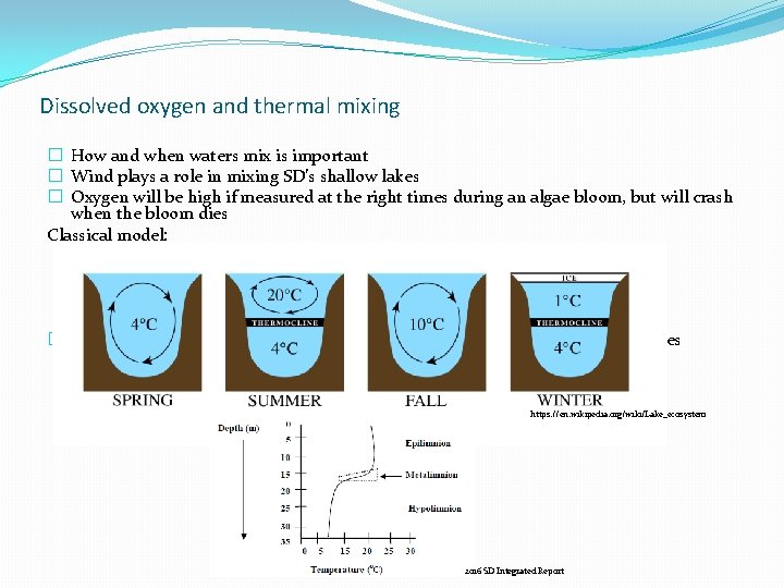 Dissolved oxygen and thermal mixing � How and when waters mix is important � Dissolved oxygen and thermal mixing � How and when waters mix is important �