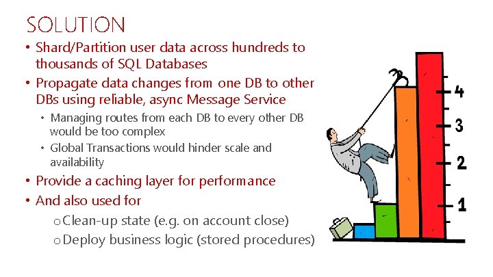 SOLUTION • Shard/Partition user data across hundreds to thousands of SQL Databases • Propagate