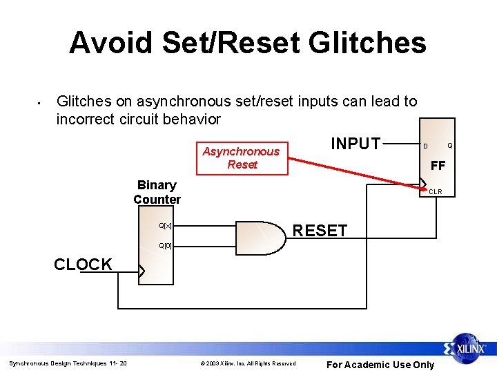 Avoid Set/Reset Glitches • Glitches on asynchronous set/reset inputs can lead to incorrect circuit