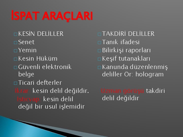 İSPAT ARAÇLARI � KESİN � Senet � Yemin � Kesin DELİLLER Hüküm � Güvenli