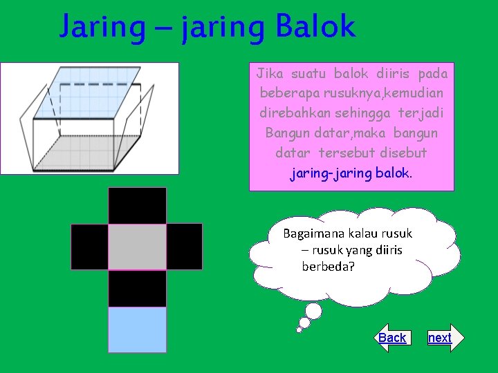 Jaring – jaring Balok Jika suatu balok diiris pada beberapa rusuknya, kemudian direbahkan sehingga