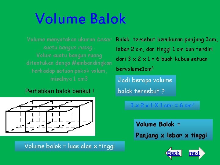 Volume Balok Volume menyatakan ukuran besar suatu bangun ruang. Volum suatu bangun ruang ditentukan