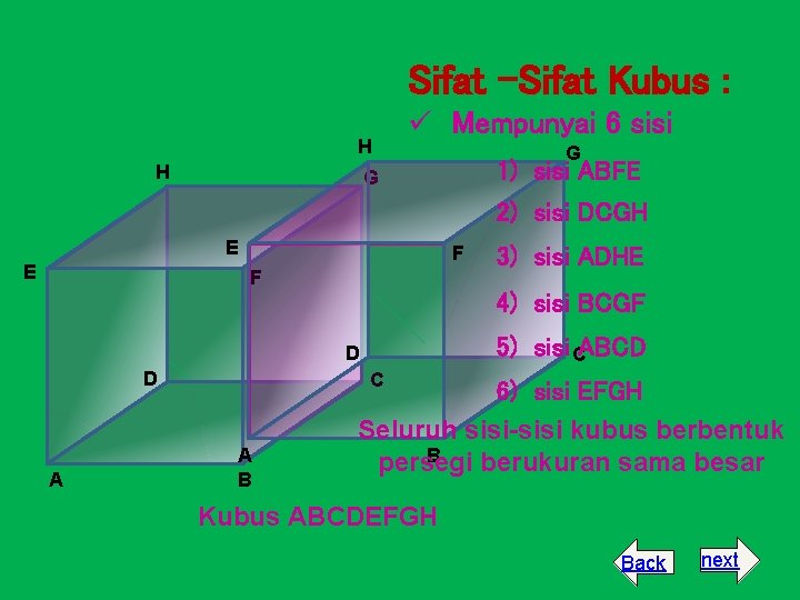 Sifat –Sifat Kubus : H H ü Mempunyai 6 sisi G 1) sisi ABFE