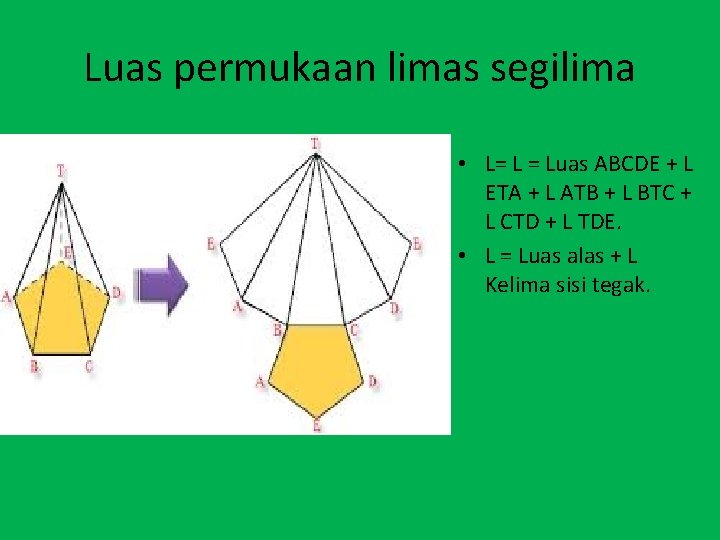 Luas permukaan limas segilima • L= L = Luas ABCDE + L ETA +