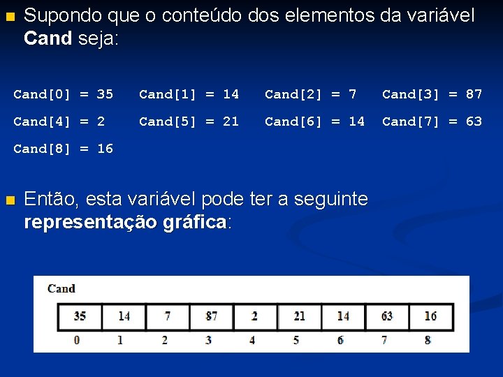 n Supondo que o conteúdo dos elementos da variável Cand seja: Cand[0] = 35