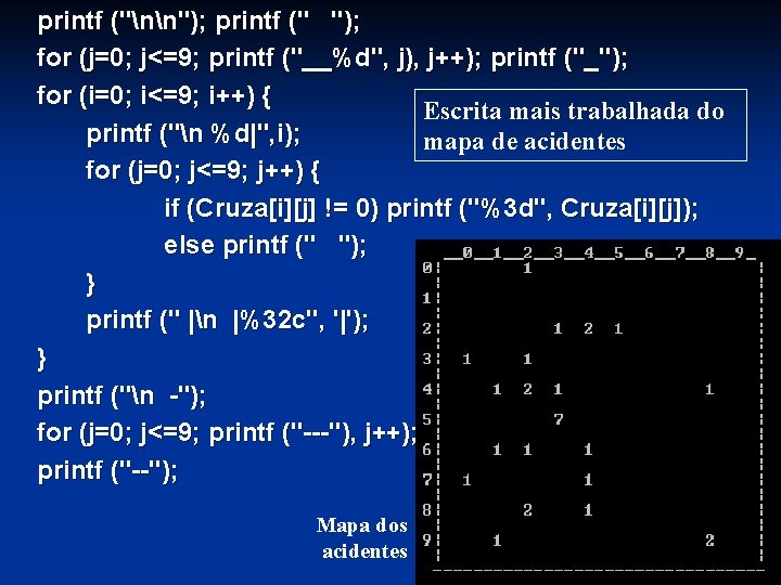 printf ("nn"); printf (" "); for (j=0; j<=9; printf ("__%d", j), j++); printf ("_");