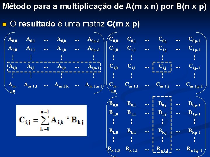 Método para a multiplicação de A(m x n) por B(n x p) n O