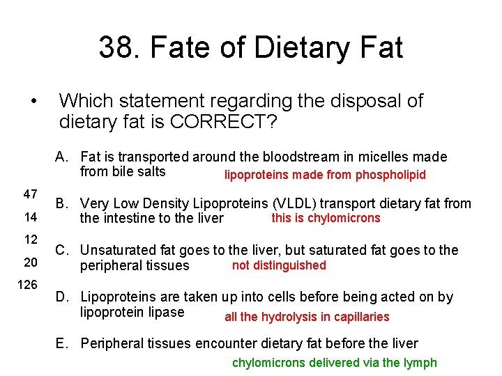 38. Fate of Dietary Fat • Which statement regarding the disposal of dietary fat