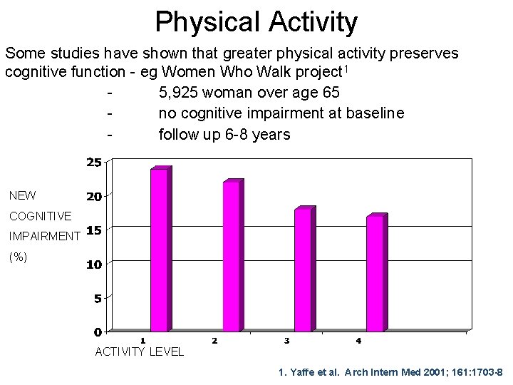 Physical Activity Some studies have shown that greater physical activity preserves cognitive function -