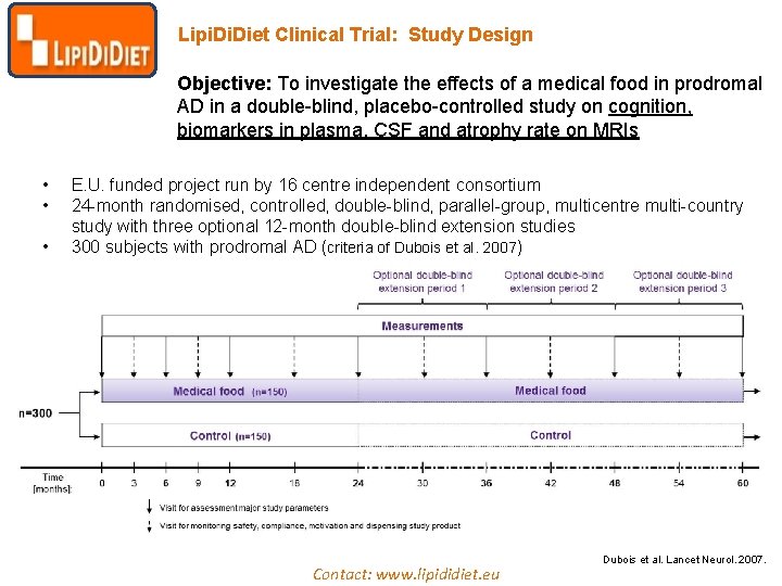 Study design Lipi. Diet Clinical Trial: Study Design Objective: To investigate the effects of